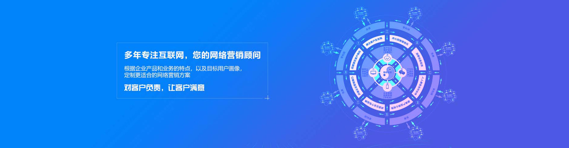 兴业网络推广竞价
